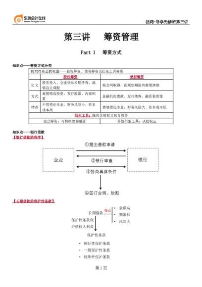 2021中级会计(三网校) (161.29G)