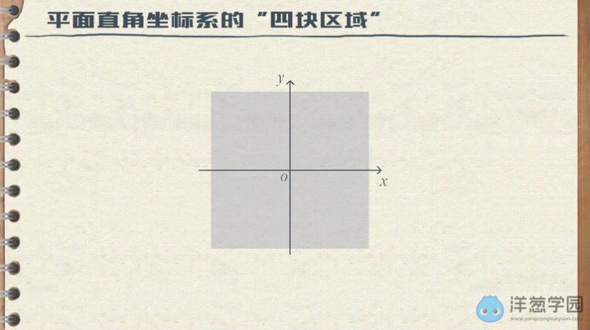 洋葱学院 初中数学八年级上+下册(沪科版) (4.26G)