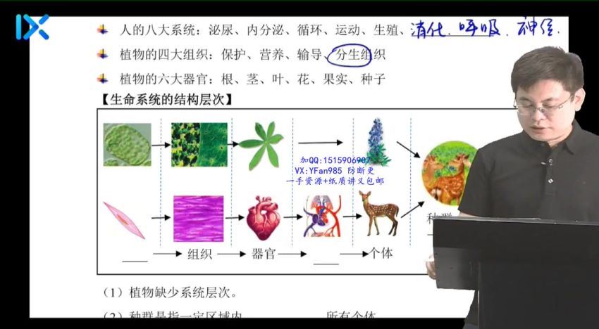 2022高一乐学生物（任春磊）暑假班 (13.34G)