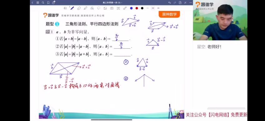 2021数学殷方展