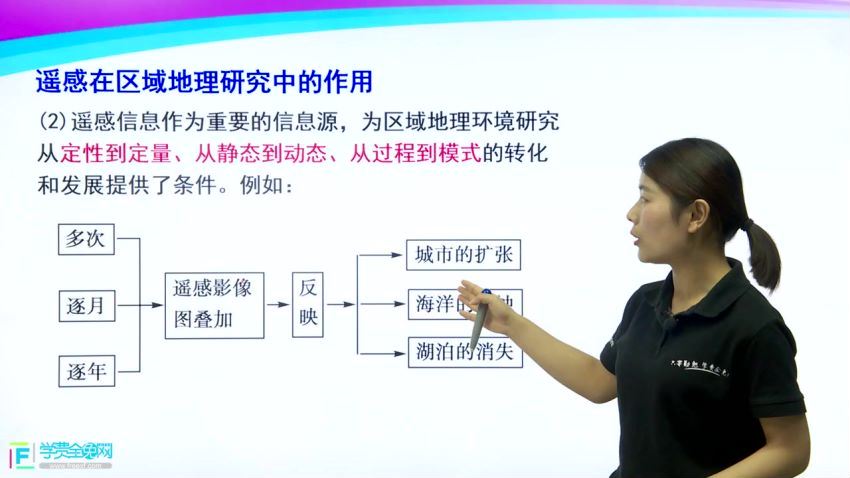 学费全免网高中数英地理 (77.87G)