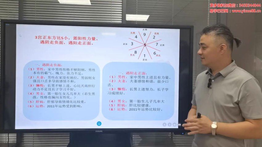 九岳山人 九宫头像7集 (1.12G)
