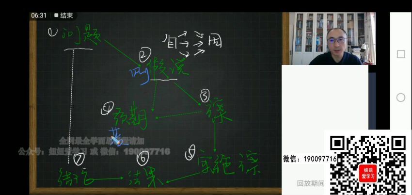 学而思希望学：【2023春上】高三生物A+班 张继光 (13.11G)