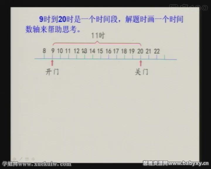 同桌100冀教版小学数学三年级下册 (4.27G)