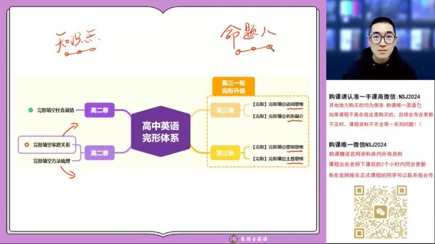 2024高二高途朱汉祺英语春季班 (794.08M)