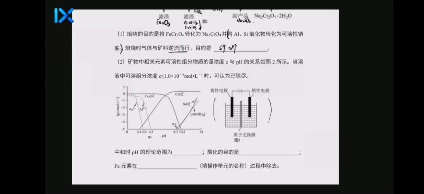 2022高三乐学化学李政第四阶段 (4.34G)