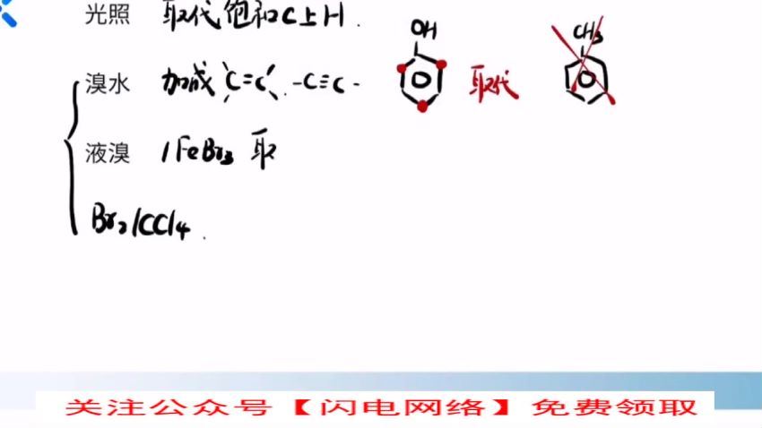 李政2021化学第三阶段 (34.21G)