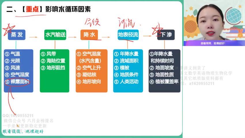 作业帮 黄怿莜2022高三地理暑期班 (4.33G)