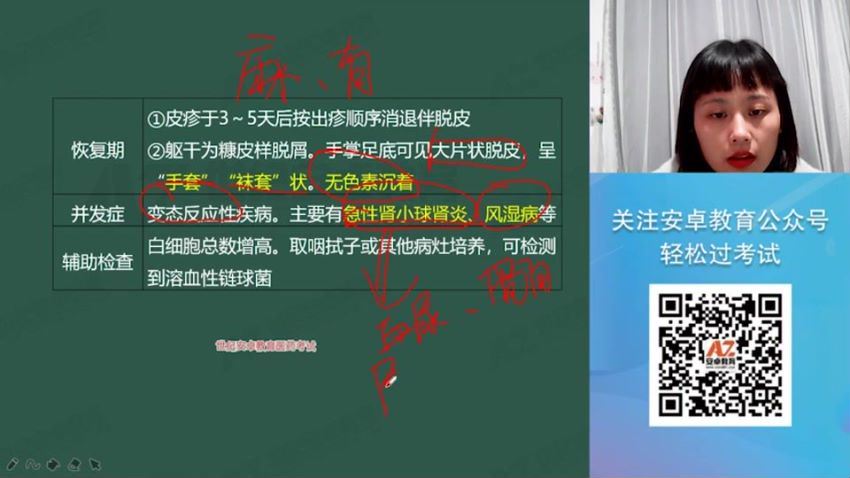 2022医学考试安卓教育：执业护士 (27.09G)