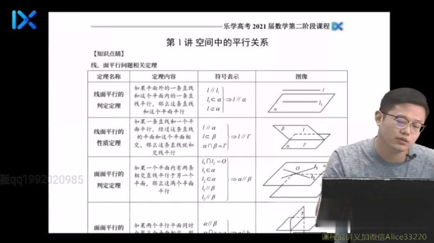 王嘉庆2021乐学数学第二阶段 (15.85G)
