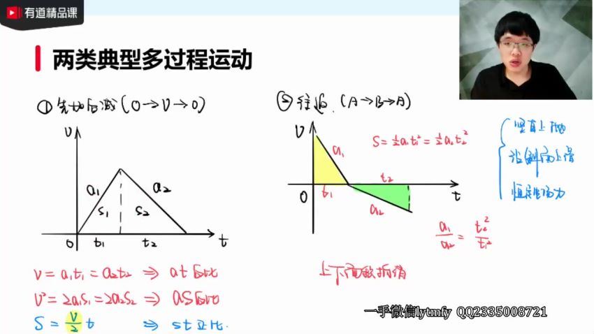 李楠2021高考物理丁治宇黑马班 (8.18G)