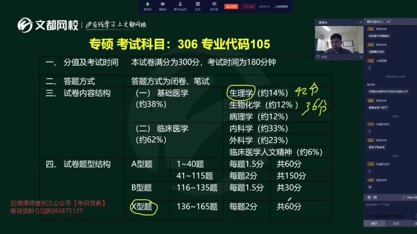 2023考研西医综合：文都西医综合协议班 (215.87G)