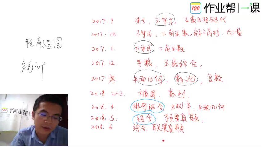 张潇作业帮一课从零开始学竞赛一年学完数学竞赛数学素养课视频 (26.35G)