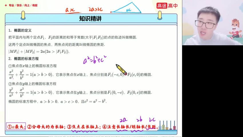 2023高三高途数学杨震一轮秋季班（A+） (10.58G)
