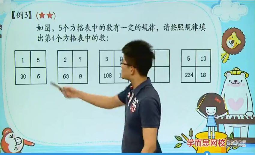 新三年级奥数年卡（竞赛班）49讲刘阳 (5.29G)
