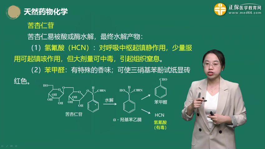 2022医学考试医教网：药学职称 (43.06G)