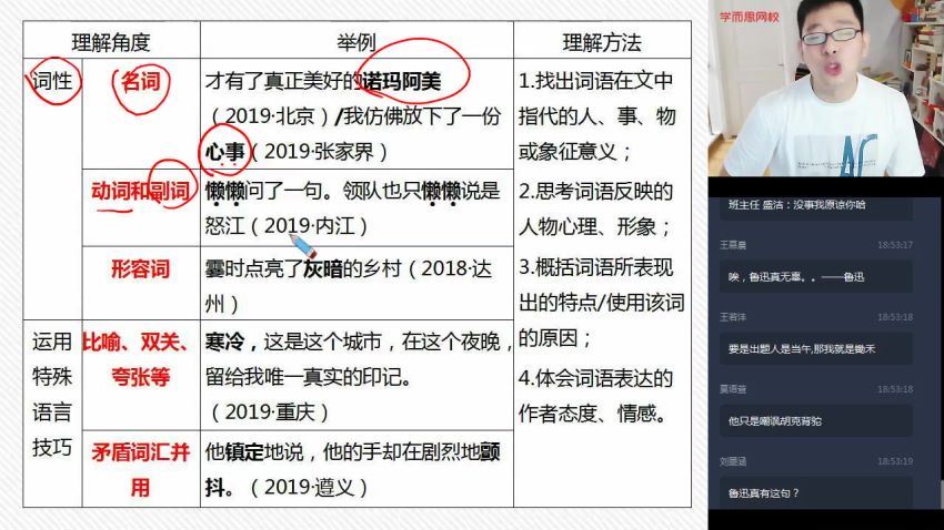 【2020暑】初二升初三语文阅读写作直播班【 魏桂双】 (5.63G)