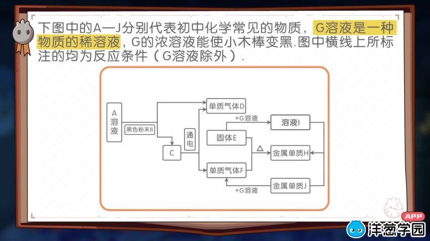 洋葱学院 化学中考总复习 (700.97M)