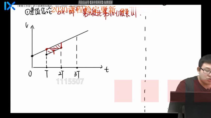 2021高三乐学物理李玮玮哥线下课 (9.89G)