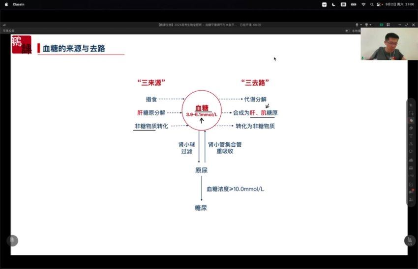 2024高三张鹏生物一轮秋季班 (5.00G)